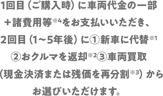 1回目（ご購入時）に車両代金の一部＋諸費用等※4をお支払いいただき、2回目（1～5年後）に ①新車に代替※1②おクルマを返却※2③車両買取（現金決済または残価を再分割※3）からお選びいただけます。